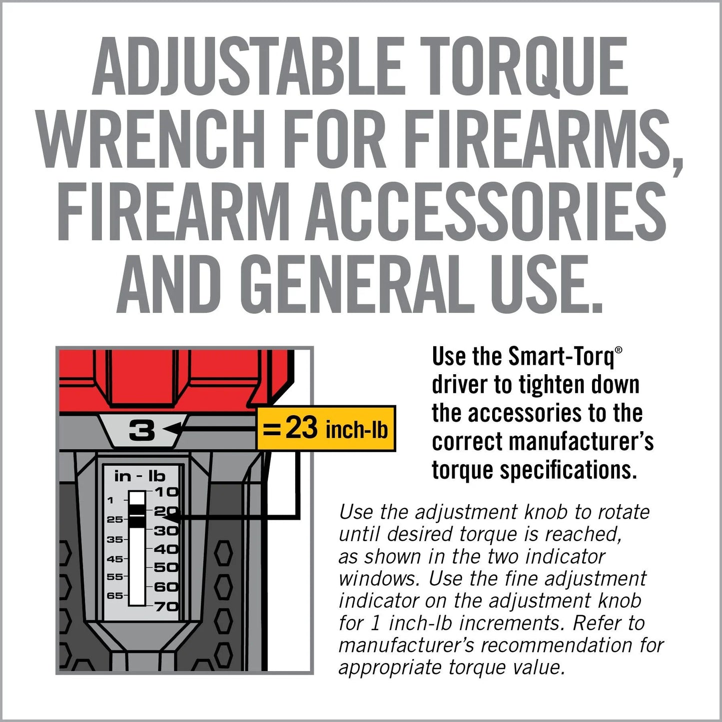 Smart-TORQ & Driver Master Set