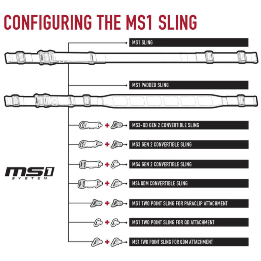 MS1® MS4 Adapter