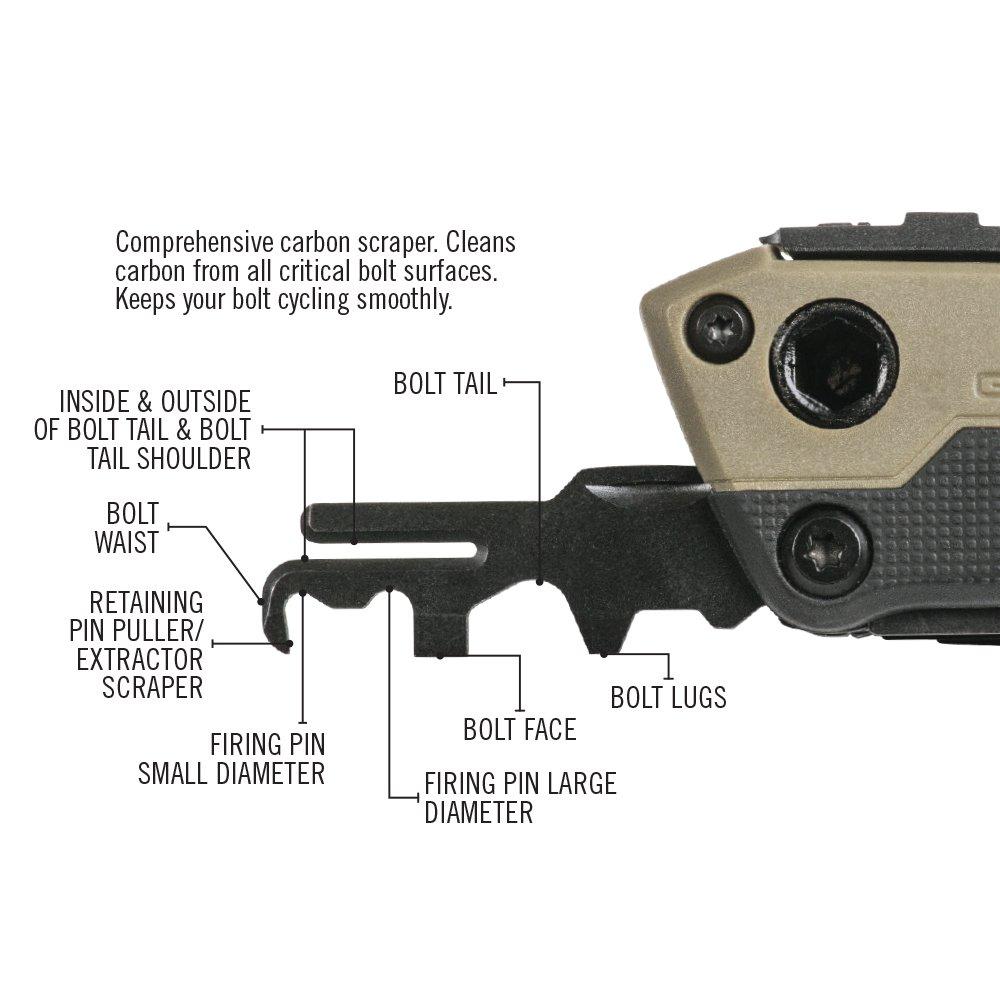 Gun Tool Pro® – AR15