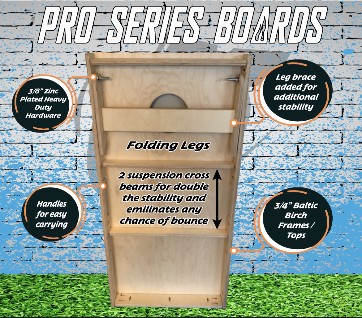 5 Set League or Club Bundle - Pro Grade Cornhole Boards + Score Towers + Airmail Box
