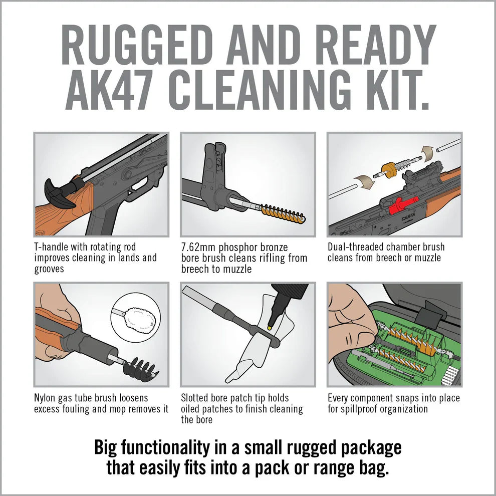 Gun Boss® - AK47 Cleaning Kit
