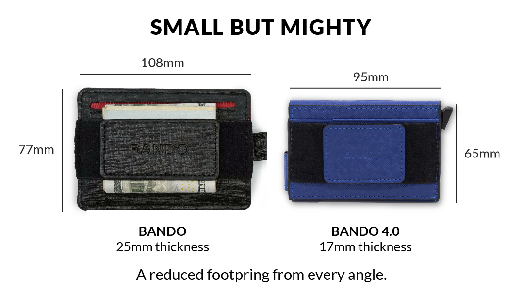 Bando 4.0 - Slim Utility Wallet
