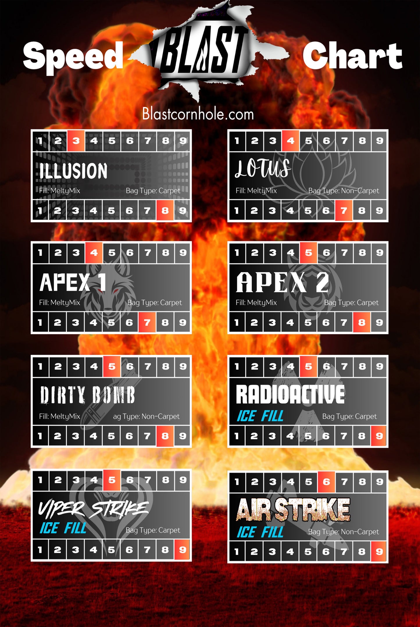 Pink Camo Illusions (3/8) - ACO Pro Bag.