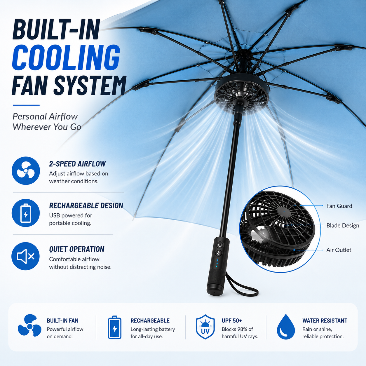 LITEGUEST Cooling Fan Umbrella | Mist Spray & UPF50+ Protection
