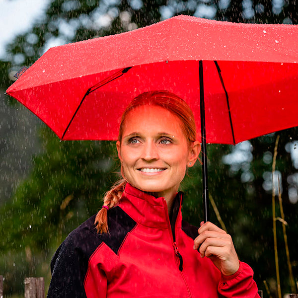 Dainty Pocket Trekking Umbrella – Ultra-Lightweight, Super Compact, Durable & 100% Breathable for Rain or Sun Protection