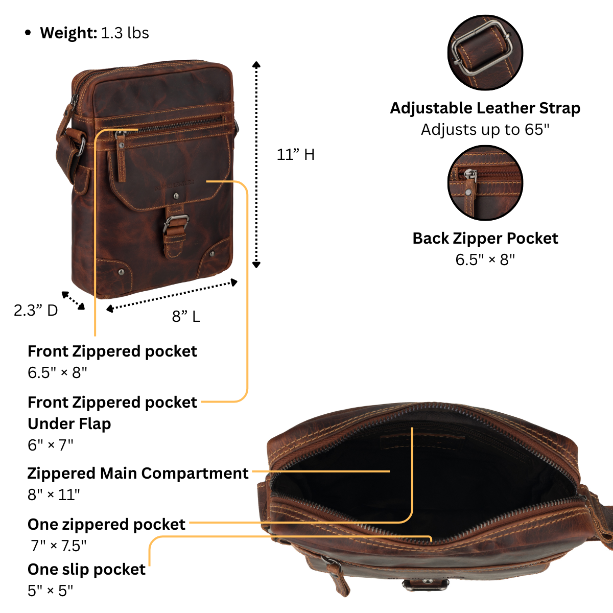 Denver Crossbody Bag Chestnut