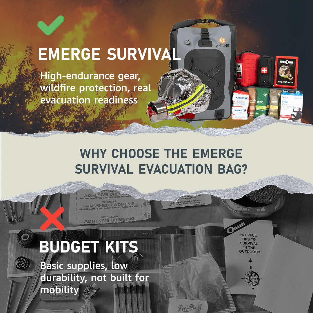 Evacuation Bag