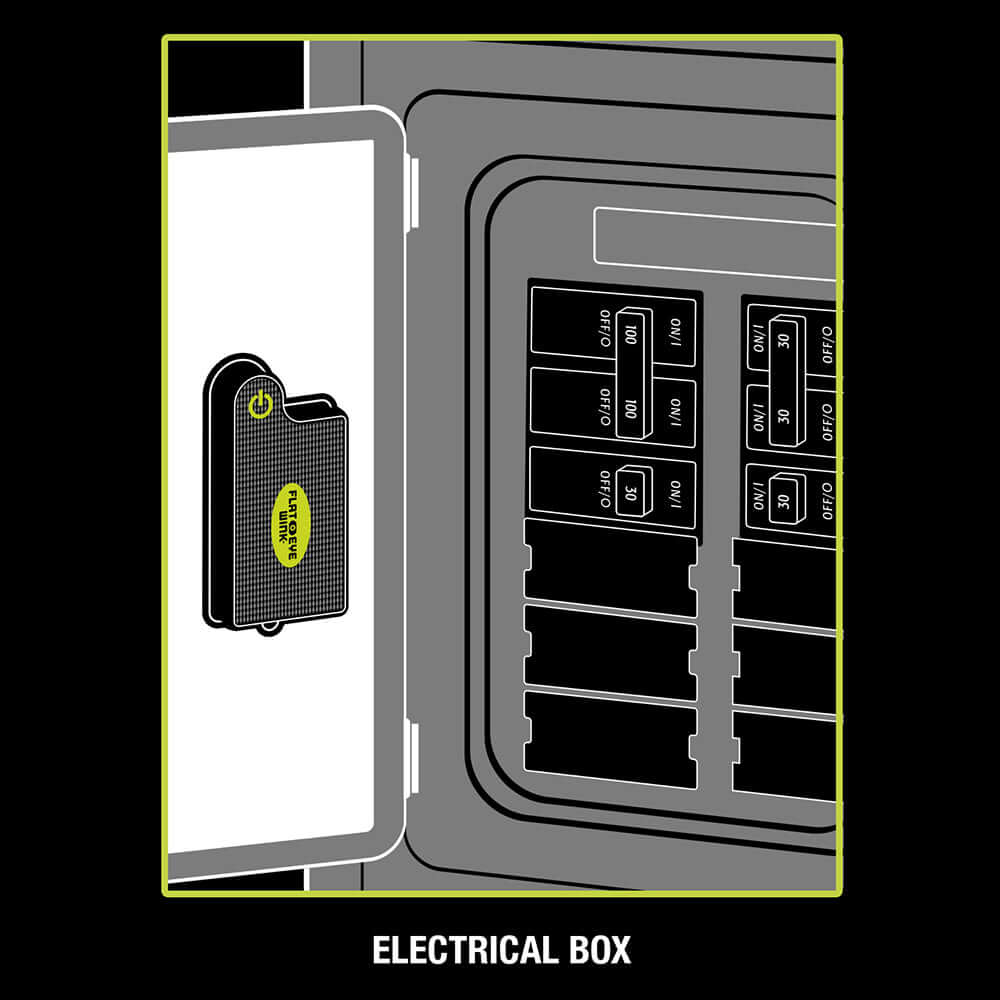 FLATEYE™ WINK Mini LED Keychain-Style Flashlight (4-Pack)