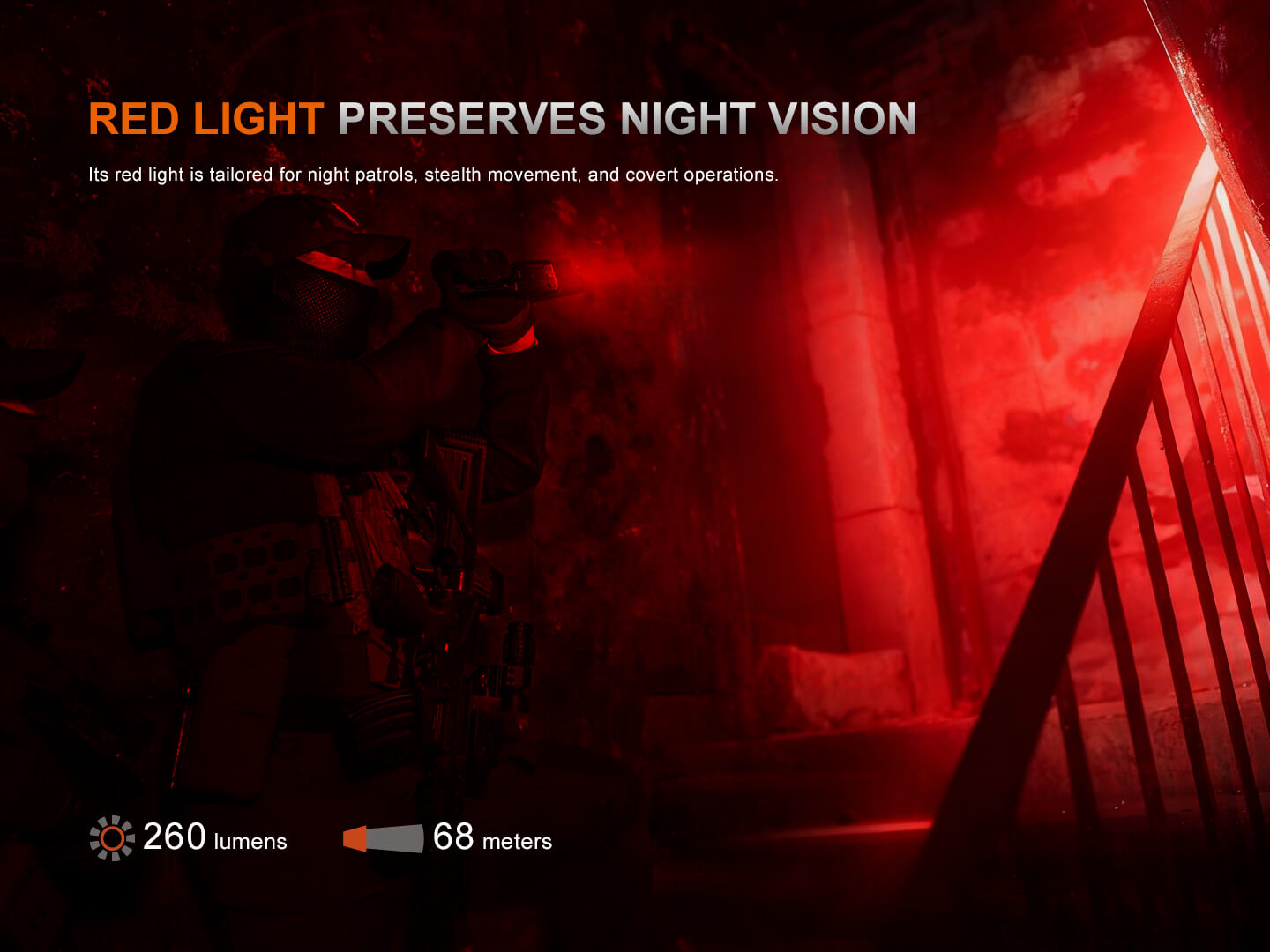 Fenix TK28R Muli-LED High-Performance Flashlight - 6500 Lumens