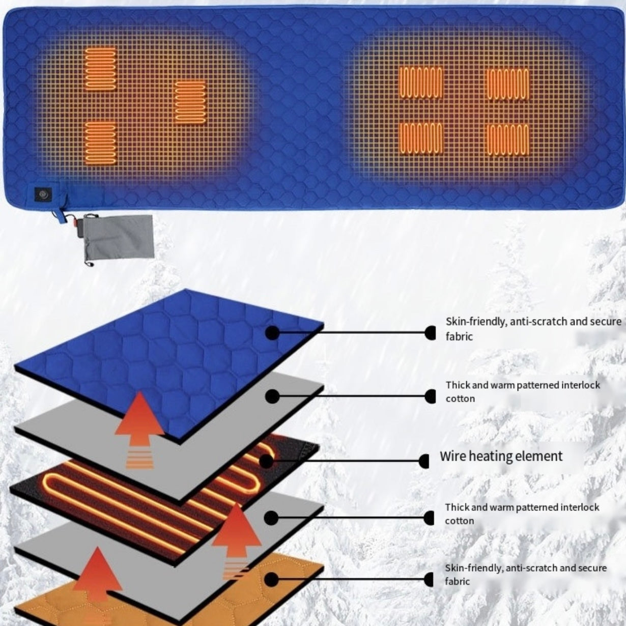 LITEGUEST 7-Zone USB Heated Sleeping Mat for Cold Ground Comfort