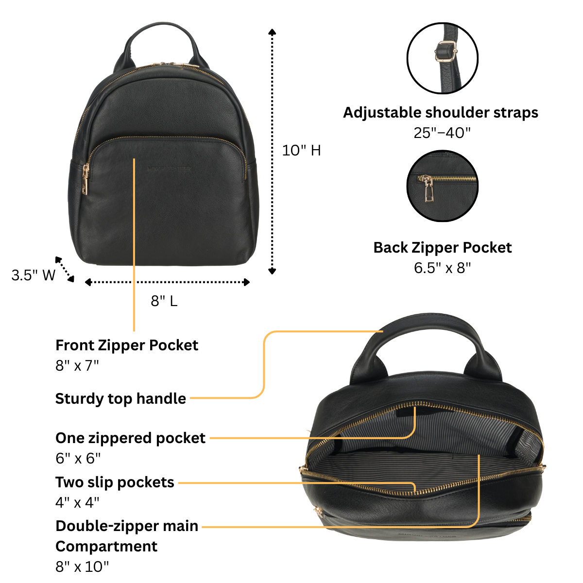 Madison Backpack Black