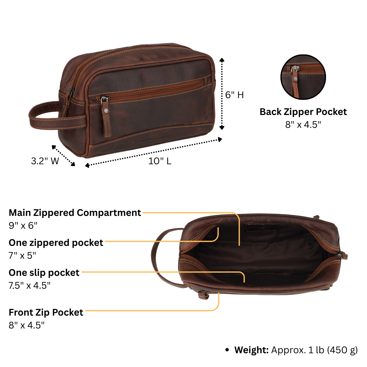 Montana Toiletry Bag Chestnut