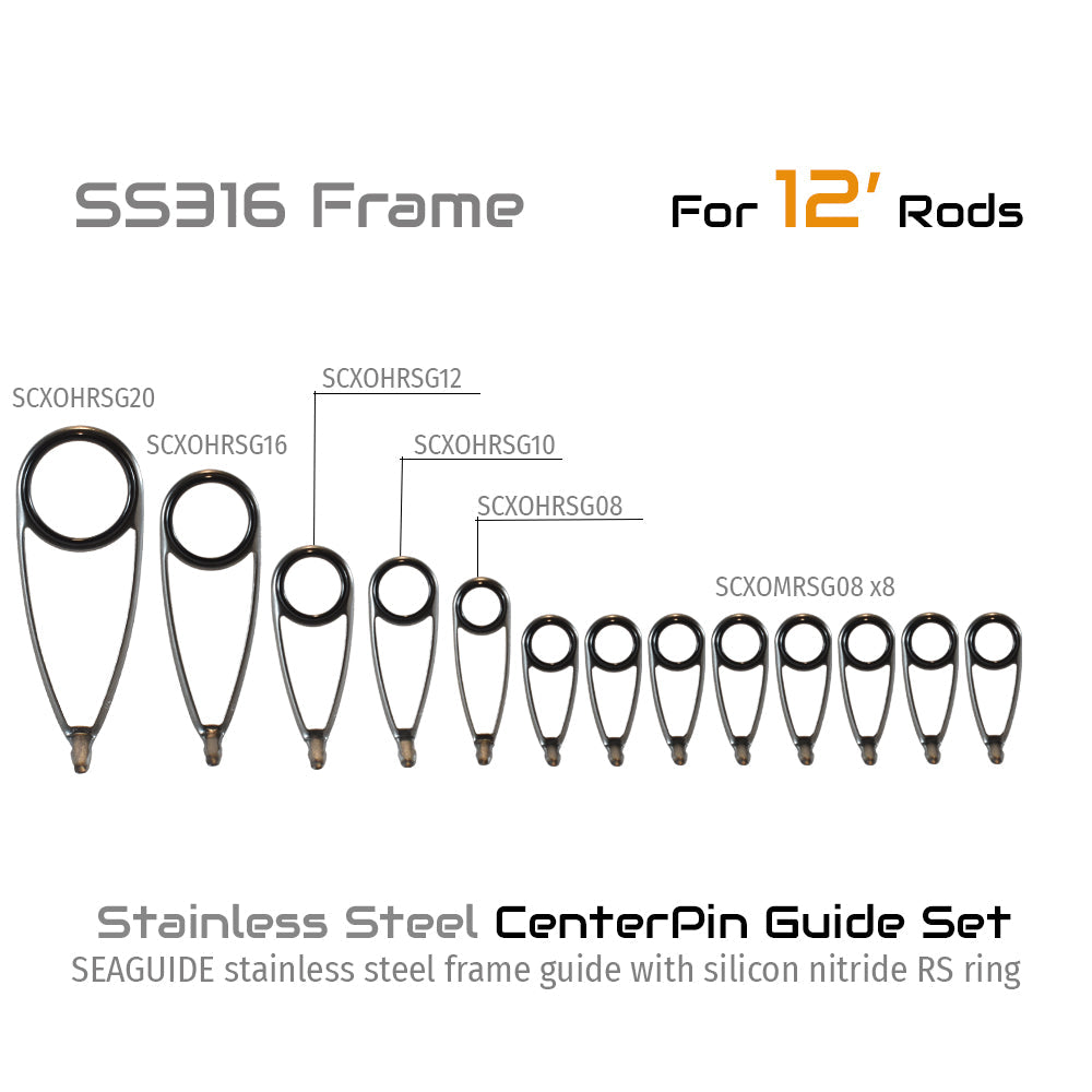 Seaguide SS Centerpin Guide Set