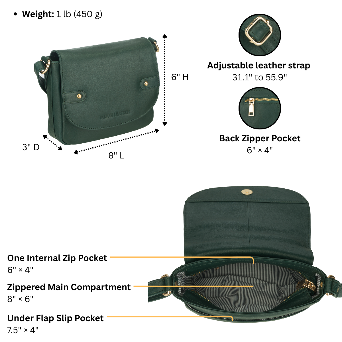 Savannah Crossbody Bag Forest Green