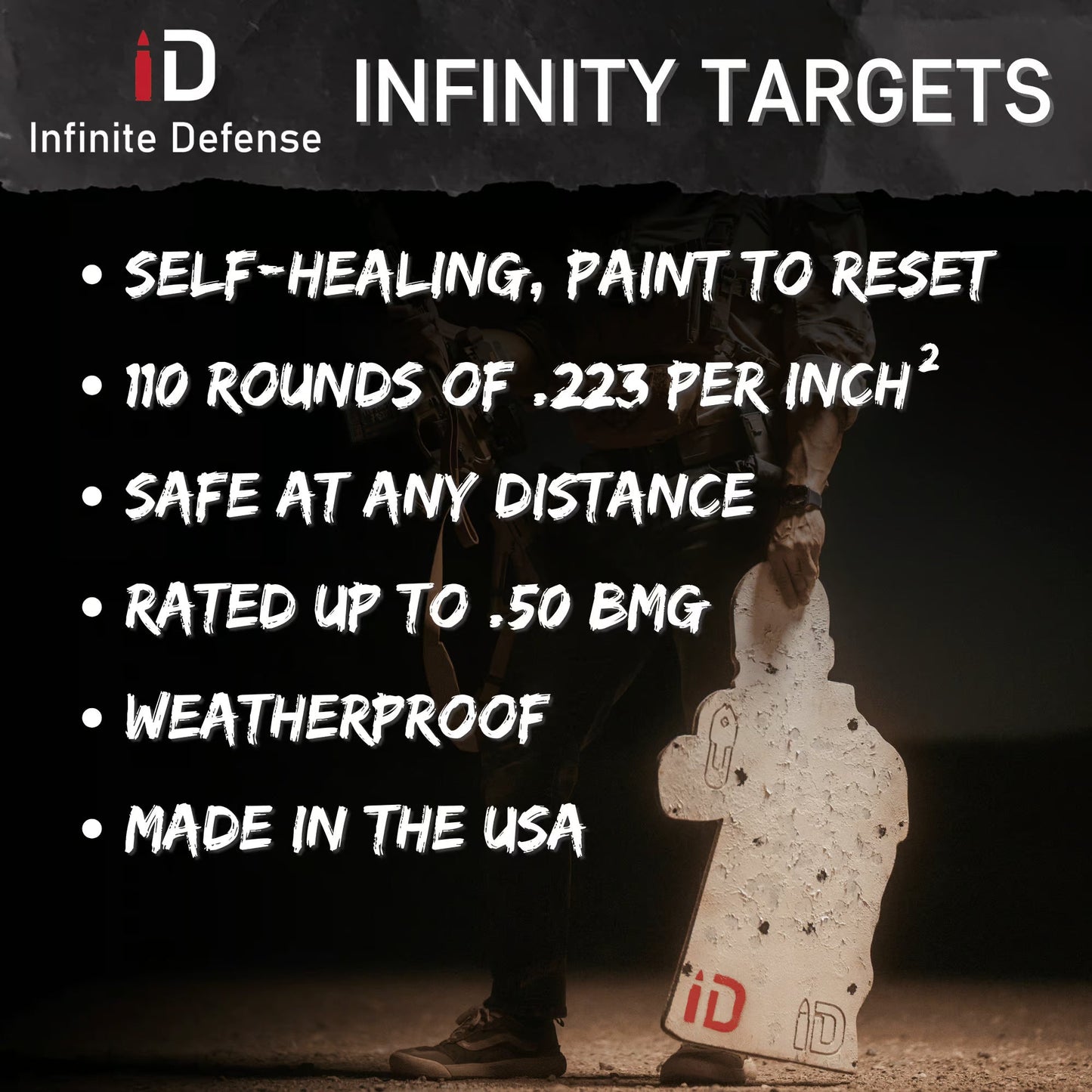 Circle Drill Infinity Target (With Stencil!)