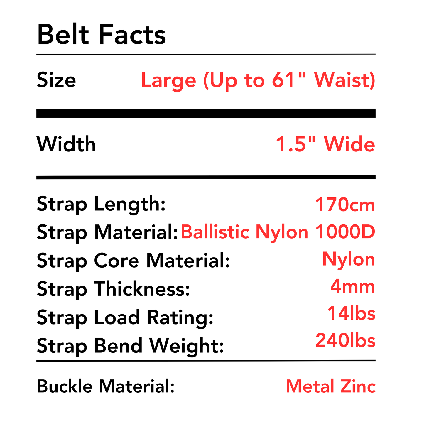 Hero 1.0 EDC Belt 1.5" Width Ballistic Nylon for Everyday Carry
