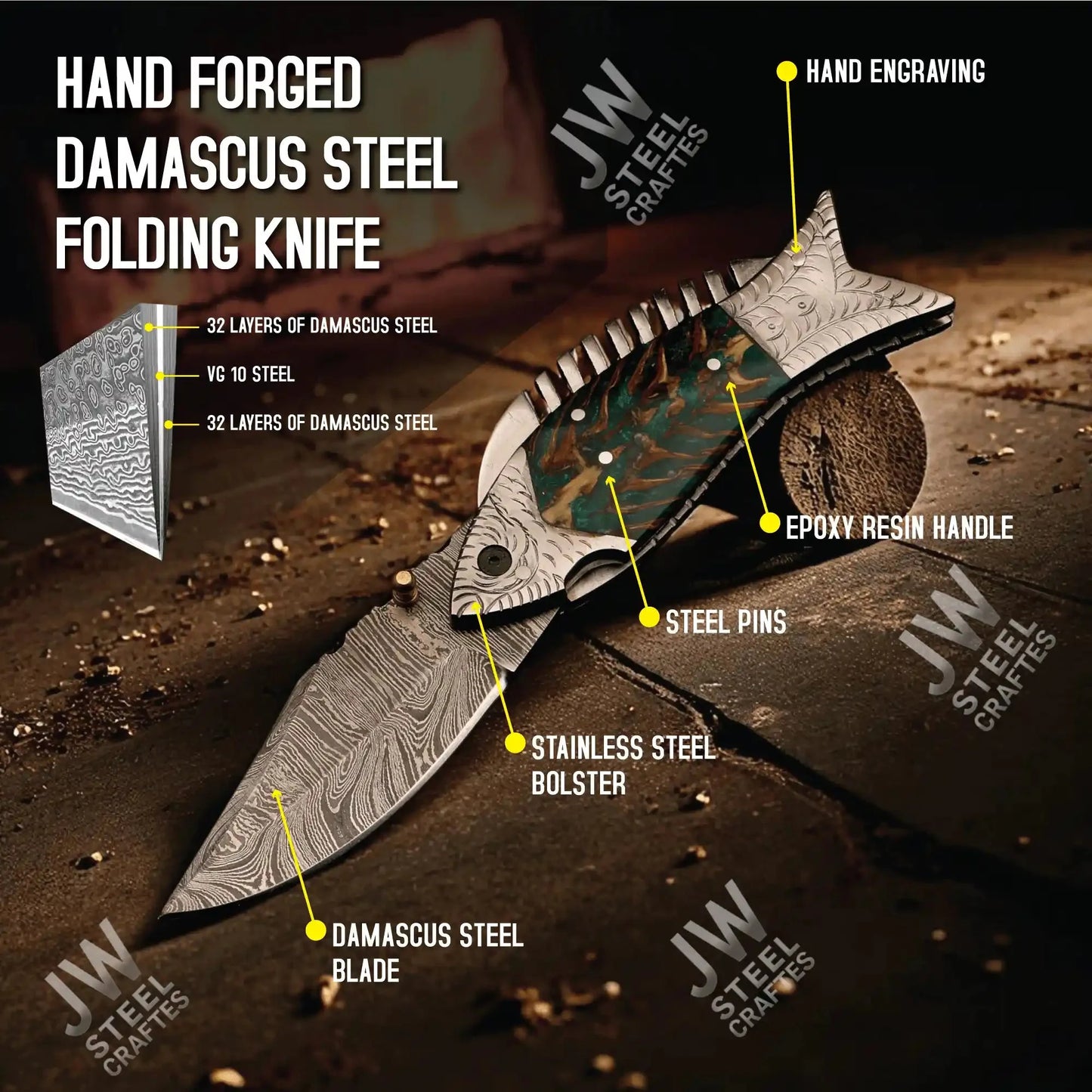 Hand Forged Damascus Steel Folding Knife – Honeycomb, Pinecone & Brass Handle Variations