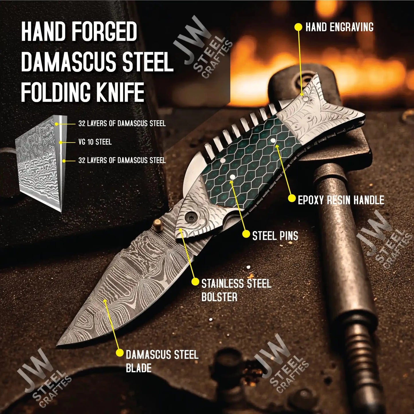 Hand Forged Damascus Steel Folding Knife – Honeycomb, Pinecone & Brass Handle Variations