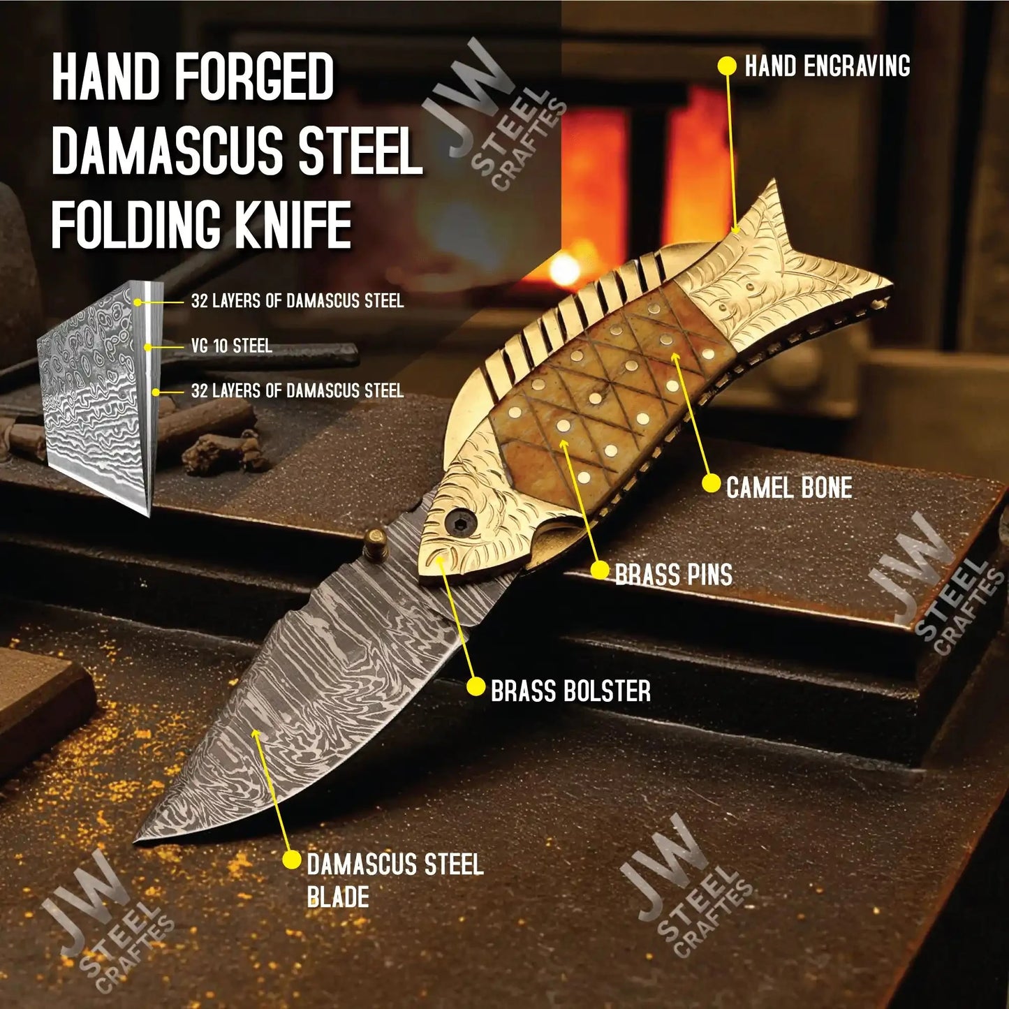 Hand Forged Damascus Steel Folding Knife – Honeycomb, Pinecone & Brass Handle Variations
