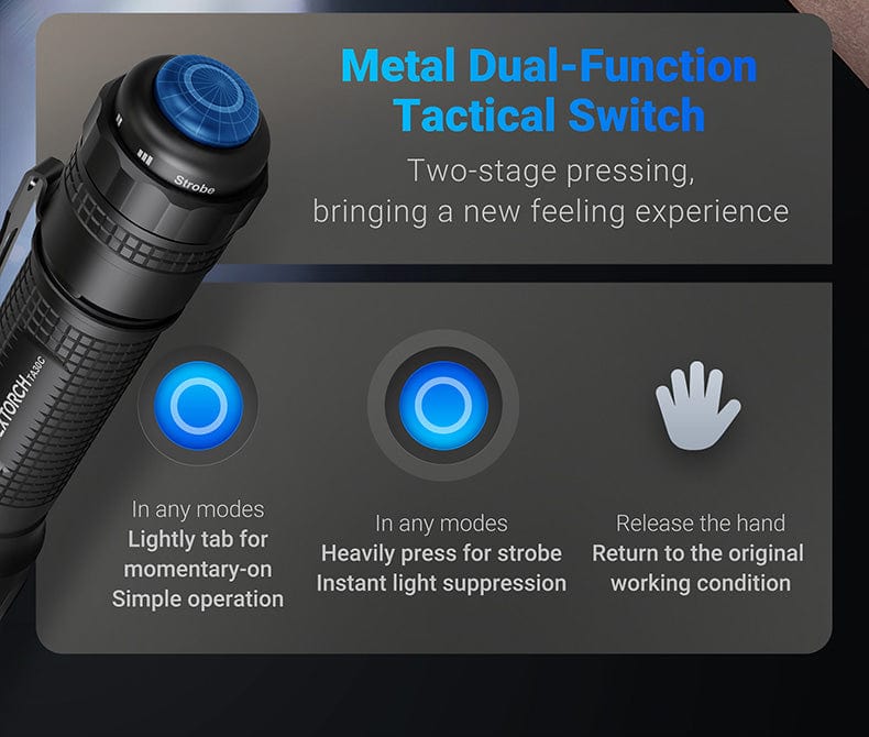 TA30C Package (1600 Lumens)