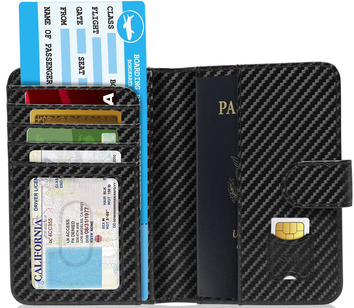 Passport Holder