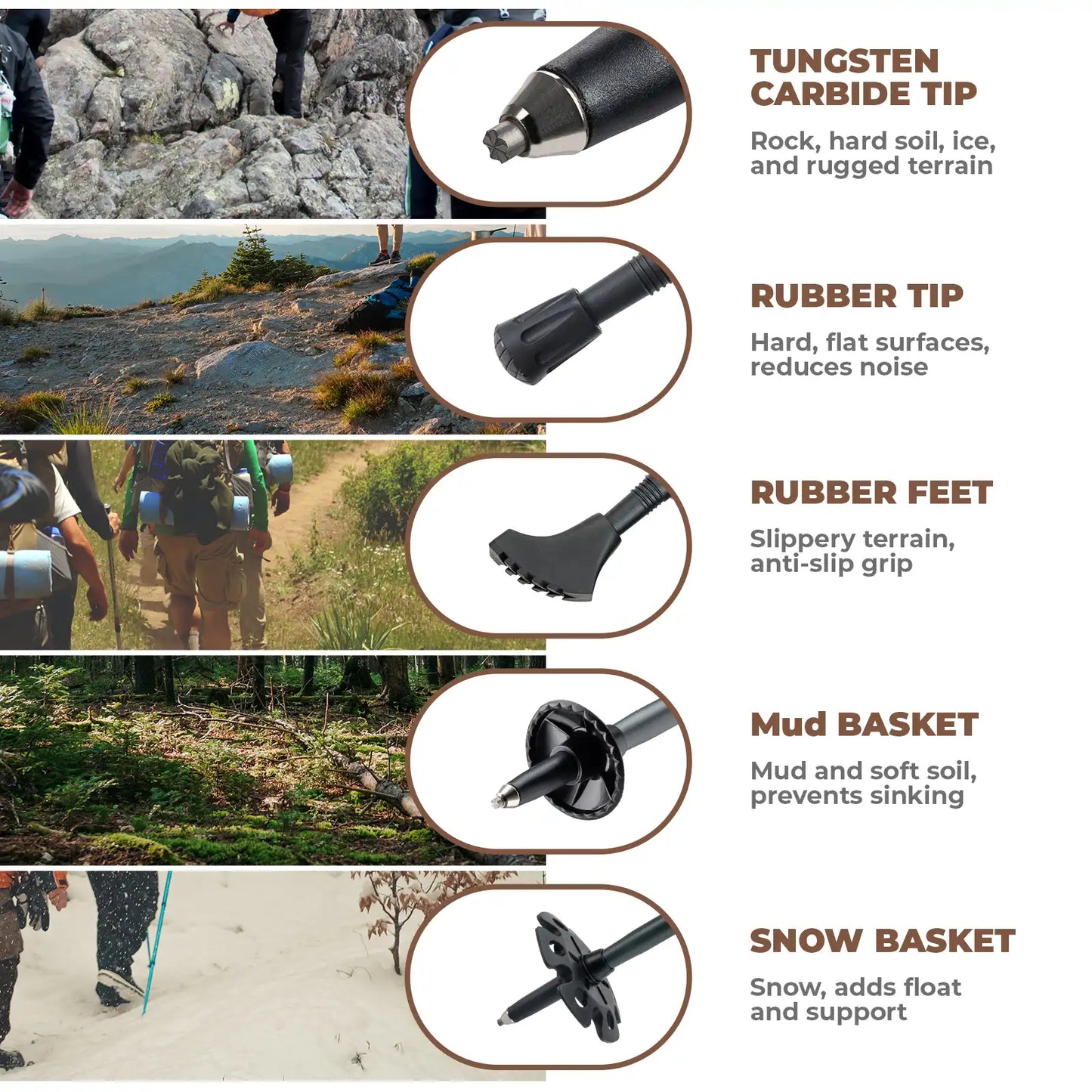 Foldable Lightweight Aluminum Trekking Pole with Adjustable Height and Grip