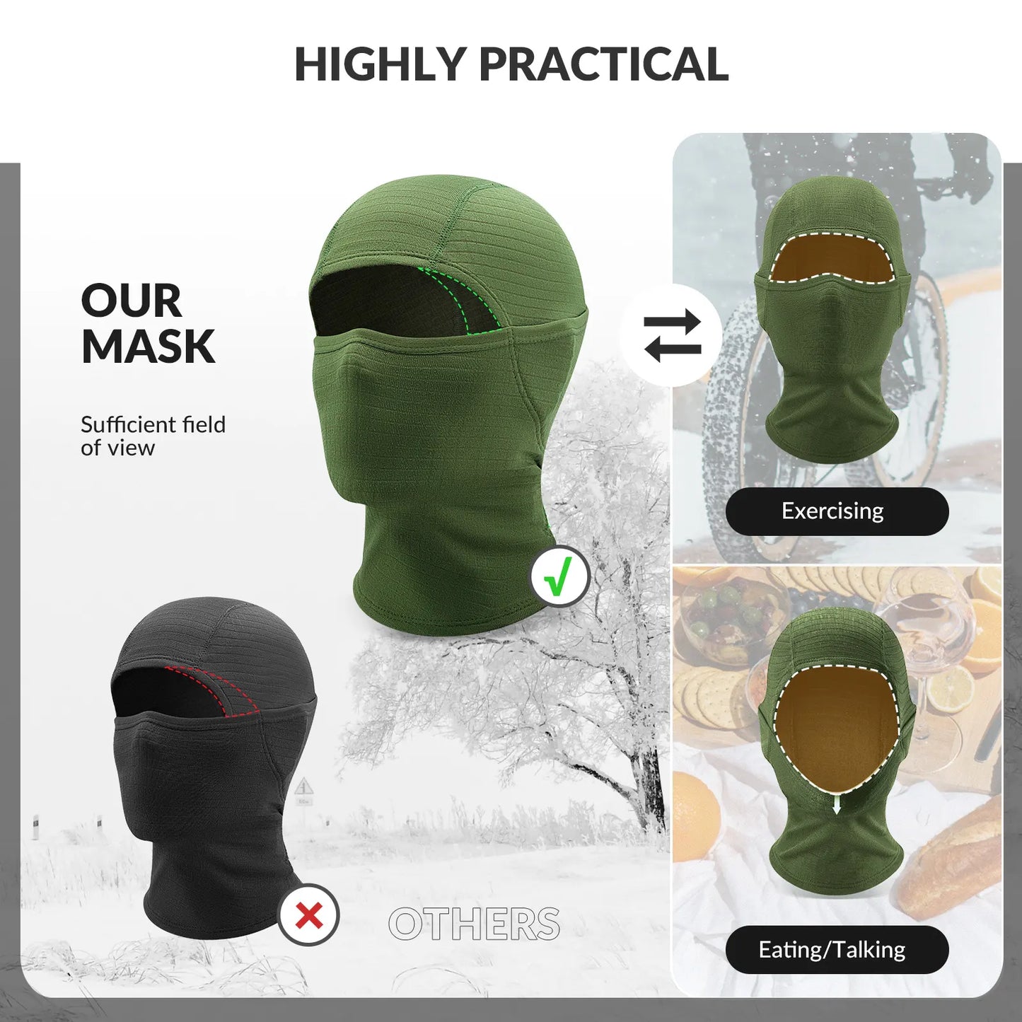 Waffle Grid Hooded Mask with Full-Face Cold Protection & Comfort Fit
