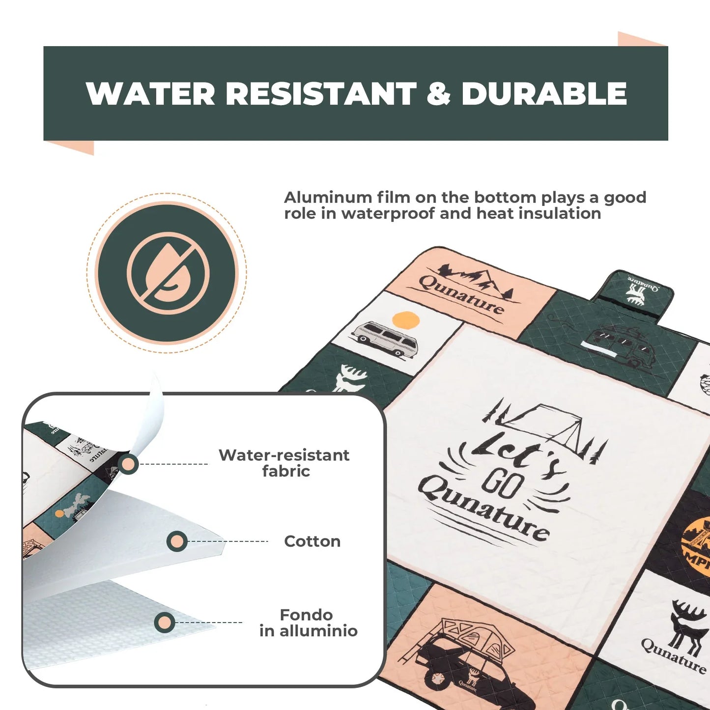 Outdoor Picnic Mat - Waterproof, Heat-Insulating, Spacious for 6-8 People